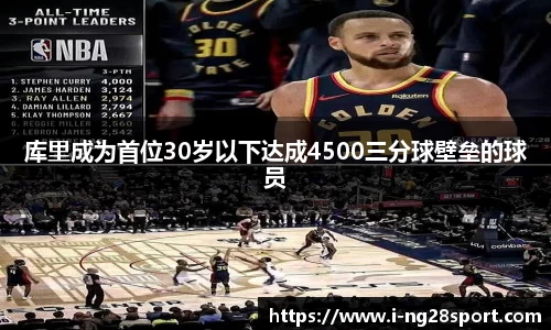 库里成为首位30岁以下达成4500三分球壁垒的球员