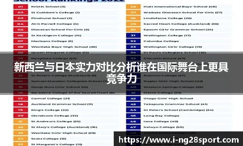 新西兰与日本实力对比分析谁在国际舞台上更具竞争力